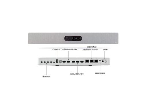 Cisco Room Kit Plus